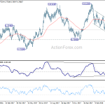 audusd20180421w2
