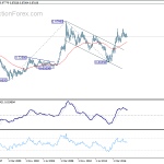 eurgbp20180407w4