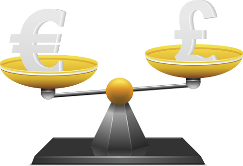 EUR/GBP Recorded Its Lowest Closing Price Since Early April