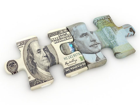 Can USD/CAD Hold The 1.2700 Support Zone?