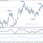 euraud20180502a1