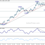 eurusd20180514a2