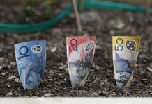 AUDCHF Wave Analysis