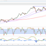 marketpulse20180508061
