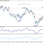 usdchf20180514a2
