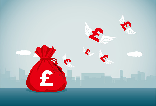 Structurally We Hold Our Bearish View Against UK Gilts and Sterling