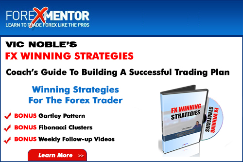 Forex Winning Strategies | Action Forex