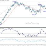 usdchf20180628a1
