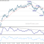 eurjpy20180704a2