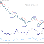 eurusd20180702a1
