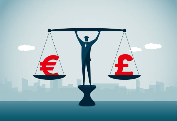 EURGBP Wave Analysis