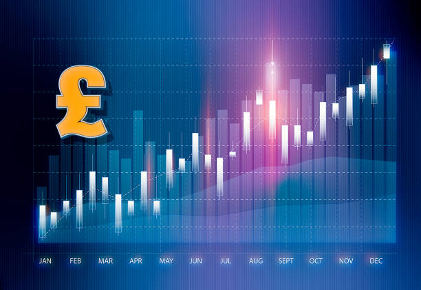 GBP/USD Sighting Upside Break Above 1.2400