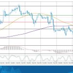 justforex20180718061