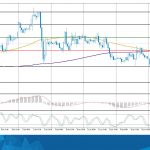 justforex20180718062