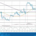 justforex20180718063