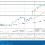 justforex20180718064