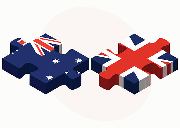 Bears Taking Over GBP/AUD – Elliott Wave Analysis