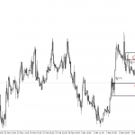 icmarkets2018081601