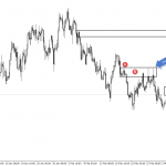 icmarkets2018081603