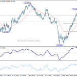 eurjpy20180903a1