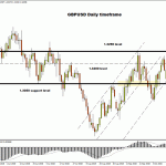 forextime20181016061