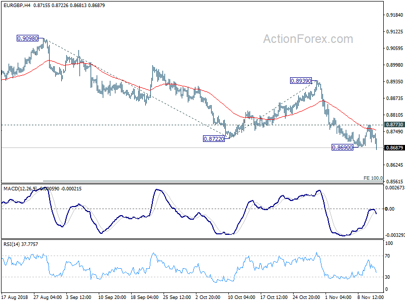 actionforex technical report