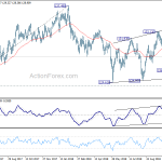 eurjpy20181103w2