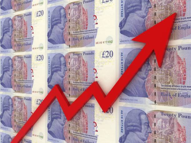 GBP/USD And EUR/GBP: British Pound Remains Supported