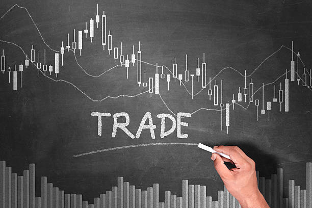 Position trading update: Entered AUD/JPY short