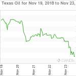 marketpulse20181123w3