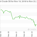 marketpulse20181123w4