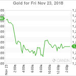marketpulse20181123w5