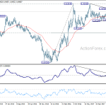 eurgbp20181215w3
