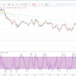 marketpulse2019010361