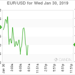 marketpulse2019013061