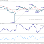 audusd20190223w1