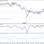 eurjpy20190205a1