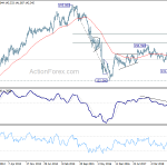 gbpjpy20190216w3