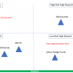 pepperstone2019022511