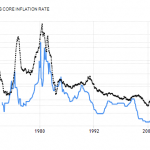 pepperstone2019022512
