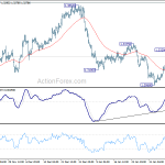 usdcad20190212a1