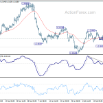 usdcad20190225a1