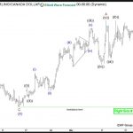 ewforecast2019032661