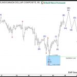 ewforecast2019032663