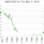 marketpulse2019030772