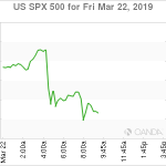 marketpulse2019032271