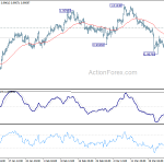 usdchf20190329a1