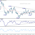 audusd20190413w1