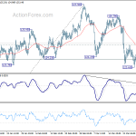 eurjpy201904023a1