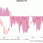 jpy